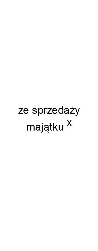 z tego: Załącznik Nr 1 do uchwały Nr XXIII/.../17 Rady Gminy Olsztyn z dnia 21 listopada 2017 r.