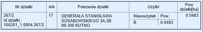 Wszczęcie egzekucji z nieruchomości w sprawie KM 394/14 na podstawie wezwania do zapłaty należności wystawionej