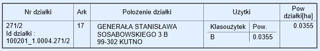 udzielonego kredytu wraz z odsetkami według zmiennej stopy procentowej, wynoszącymi na dzień zawarcia umowy