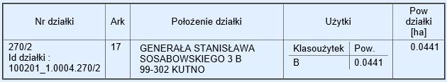 w kwocie 175 911,69 zł.
