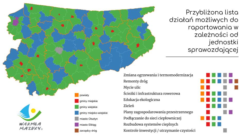 3 Wskaźniki realizacji programów ochrony powietrza wraz ze sposobem obliczania efektu ekologicznego W celu ułatwienia wykonywania sprawozdań przez lokalne jednostki samorządowe opracowany został