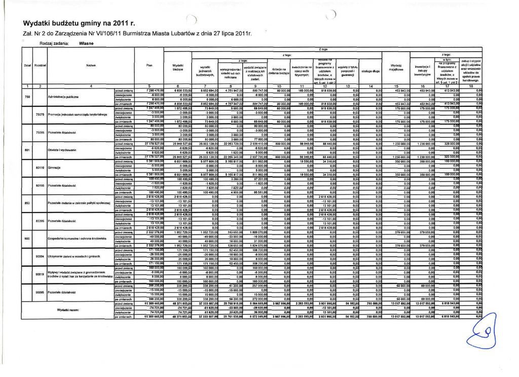 budżetu gminy na 20 r. Zał. Nr 2 do Zarządzenia Nr Vl/0/ Burmistrza Miasta Lubartów z dnia 2 lipca 20 r.