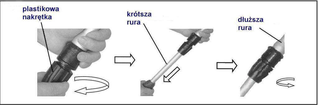 Regulacja i montaż uchwytu dodatkowego (rys. 5) Nałóż uchwyt dodatkowy na bazę uchwytu tak by się zazębiły. Przełóż pokrętło zabezpieczające przez otwory i dokręć.