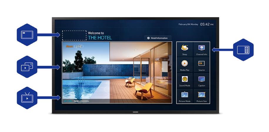 Spersonalizowane menu główne Dzięki wbudowanej platformie TIZEN każdy wyświetlacz hotelowy Samsung zawiera intuicyjne, konfigurowalne menu główne, które usprawnia wymianę treści między hotelem a