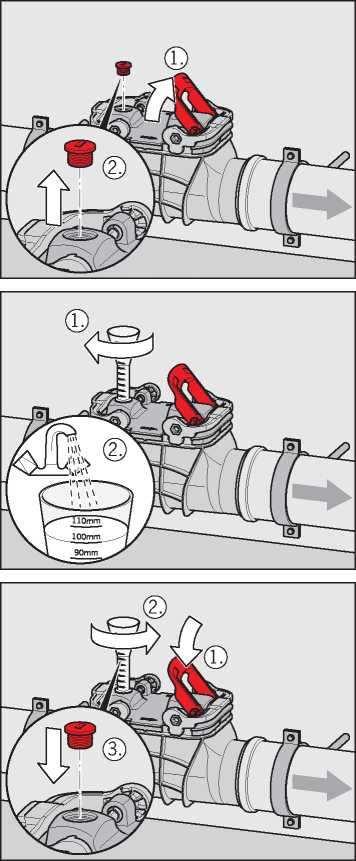 Kontrole pomontażowe Przeprowadzanie próby: Zamykanie klapy awaryjnej: Unieść czerwoną dźwignię do oporu (aż do wyraźnego kliknięcia) (1). Wykręcić czerwoną śrubę zabezpieczającą z obudowy (2).