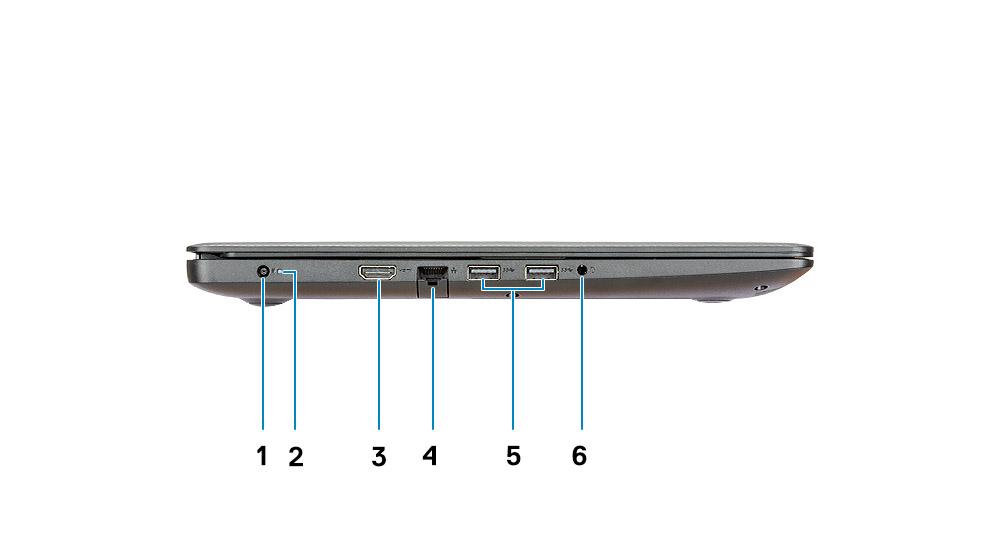 Widok z lewej strony 1 Złącze zasilacza 2 Lampka stanu akumulatora 3 Port HDMI 4 Port sieciowy 5 Porty USB 3.
