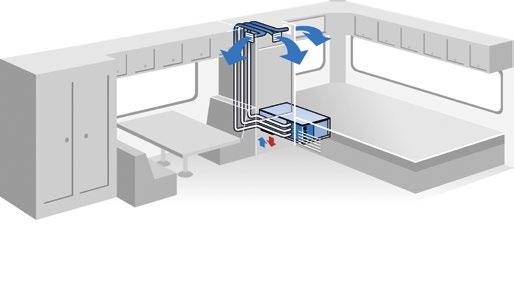 2.13 / Klimatyzatory podławkowe Dometic FRESHWELL 3000 9105306670 maks.