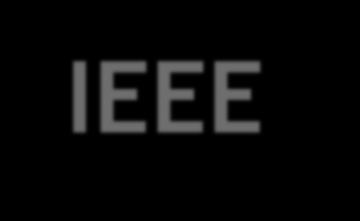 Zapis liczbowy w standardzie IEEE 754 Standard for Binary