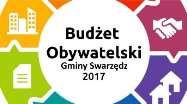 Przebudowa przejść dla pieszych (os. Kościuszkowców), obniżenie krawężników 2. Ul. Graniczna chodnik 3. Zagospodarowanie rekreacyjne placu przy Dziennym Domu Seniora SENIOR WIGOR (ul. Sienkiewicza) 4.