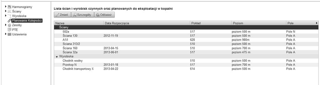 Data stanu informacji Oś postępów m/d m/d m/d m/d Oś dat Data startu ściany Data stanu ściany Data zakończenia eksploatacji ściany Kamień Węgiel Wykresy jakości Wart.
