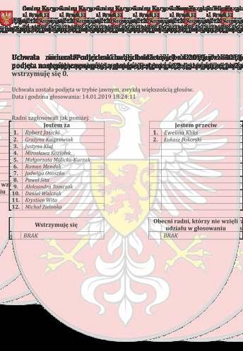 Budżet przyjęty 14 stycznia br. Rada Miejska w Kargowej przyjęła budżet Gminy Kargowa na rok 2019. Na sesji Rada przyjęła uchwałę budżetową 12 głosami za, przy dwóch głosach przeciw.