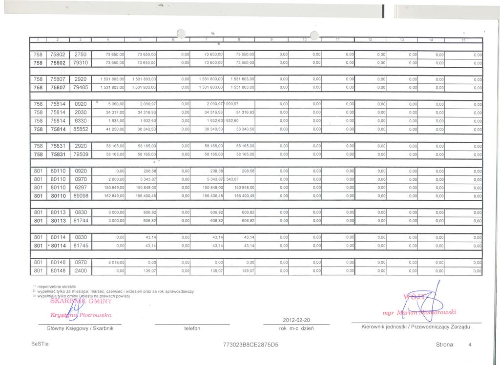 4" - 1 2 3 4 5 6 7 8 9 10 11 12 13 14 15 758 75802 2750 73 650,00 73 650,00 0,00 73 650,00 73 650,00 0,00 0,00 0,00 0,00 0,00 0,00 0,00 758 75802 79310 73 650,00 73 650,00 0,00 73 650,00 73650,00