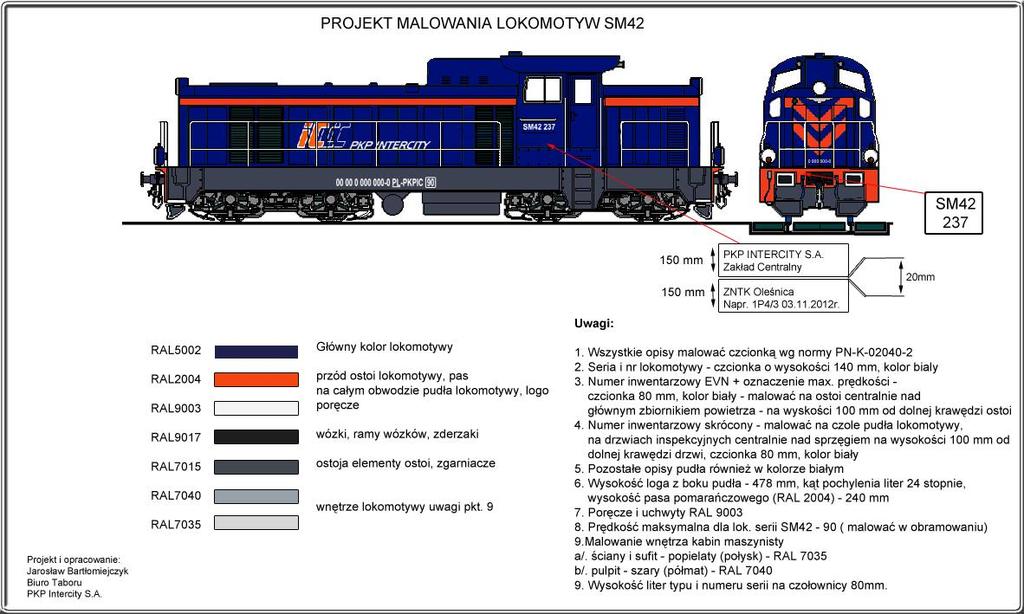 11.2. Projekt kolorystyki