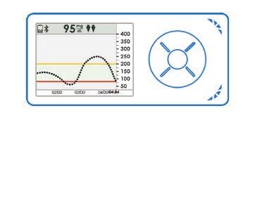 Korzystanie z systemu CGM Dexcom G5 Mobile do