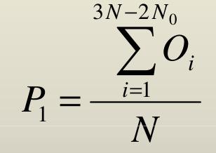 System oceny (ewaluacji) (5) Kryterium 1: Listy czasopism (MNiSW):