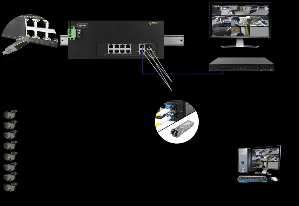 DSFA108 v1.0 DIN/Switch 10-portowy DSFA108 z zasilaczem do 8 kamer IP Wydanie: 1 z dnia 22.09.