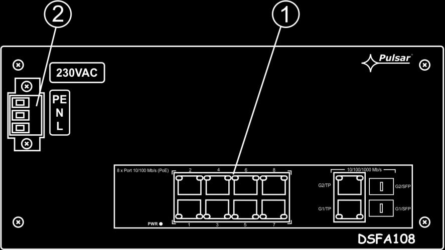 Na panelu przednim switch'a znajduje się sygnalizacja optyczna stanu pracy urządzenia zrealizowana na diodach LED (opis tab. 8).
