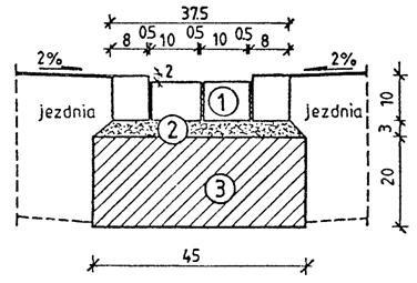 Oznaczenia: 1. Betonowa kostka brukowa 10 8 20 cm 2.