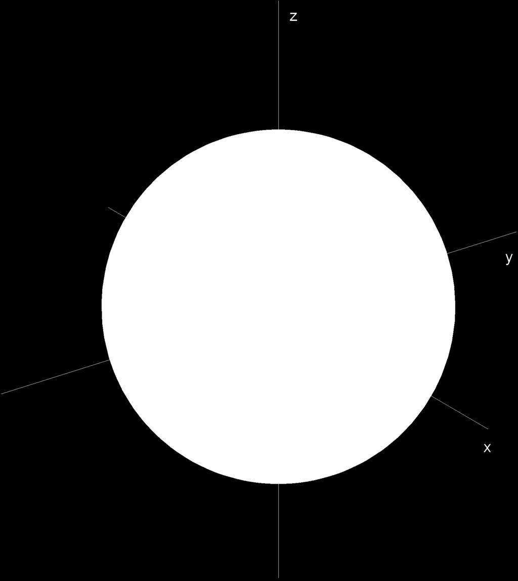 dostaneme komponent i elektricke intenzit, ~ ϑ, ϕ = q a 9 3 cos ϑ ~er + sinϑ ~eϑ Er, πεo r z z