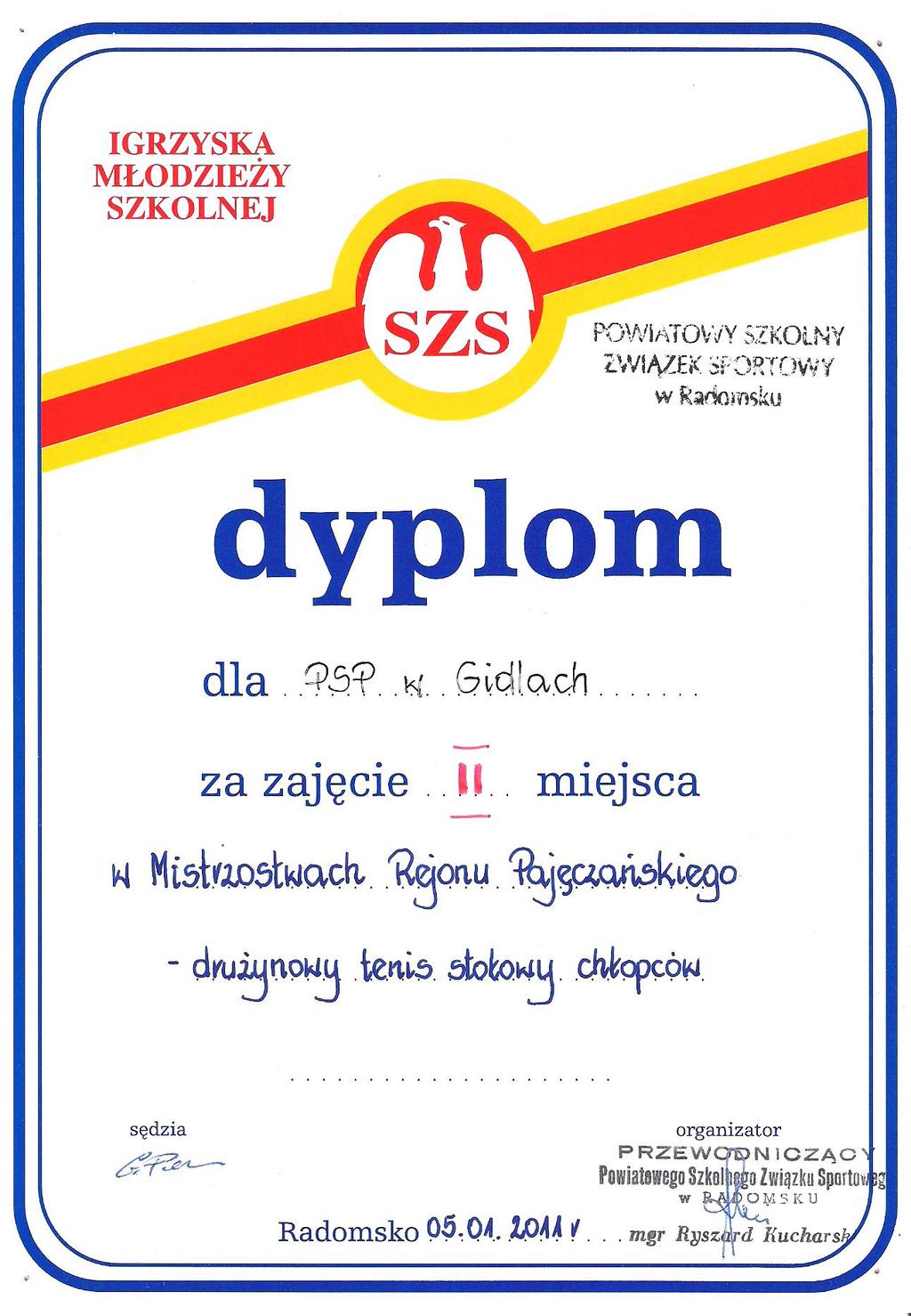 zdo Dobryszyc, bardzo Rzejoic inasze SP Dzieczęta Radomsku, Radomsku. rozegrały Ostatecznie soje miejsce II aansoały do rejonoych.izajęły Radomsku, Chłopcy rozegrali Dobryszyc mecze i Fabian Kietlina.
