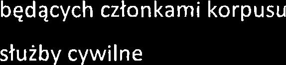 5 4700 Szkolenia pracownikow nie bedqcych cztonkami korpusu stuzby cywilne 9 6070 Wydatki inwestycyjne Zaktadow Budietowych 5 6080 Wydatki na zakupy i inwestycje Samorzqdowych Zaktadow Budietowych