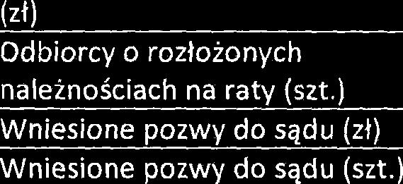 przeznaczonej do spoiycia przez ludzi.