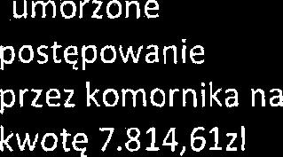 punktach na terenie sieci wodociqgowej.