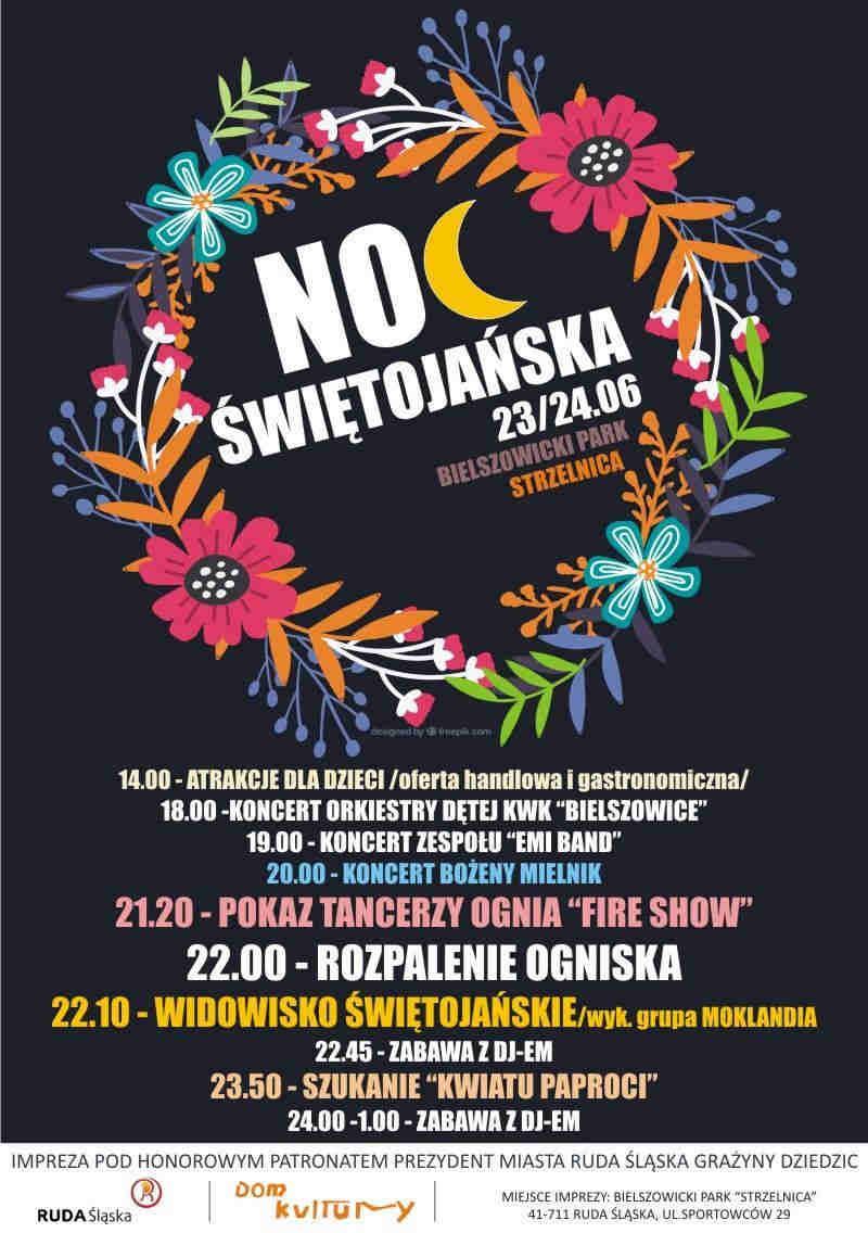 Lipcowe śniadania w ogrodzie 7 lipca 2018 r. W programie m.in. warsztaty i animacje dla dzieci oraz zabawy dla całych rodzin.