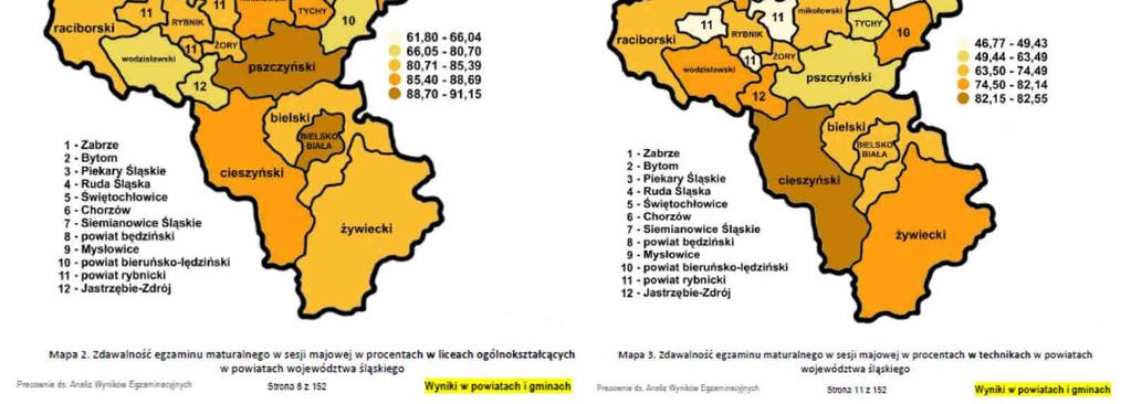 maturalny 2018 w województwie śląskim" 2.1. ODSETEK SUKCESÓW Z PRZEDMIOTÓW OBOWIĄZKOWYCH W POWIATACH Tabela 9. Odsetek sukcesów w powiatach województwa śląskiego język polski Tabela 10.