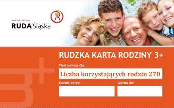 4.4. Stabilność demograficzna Miasta 4.4.1. Zapewnianie dostępności opieki przedszkolnej i żłobków. 4.4.2.