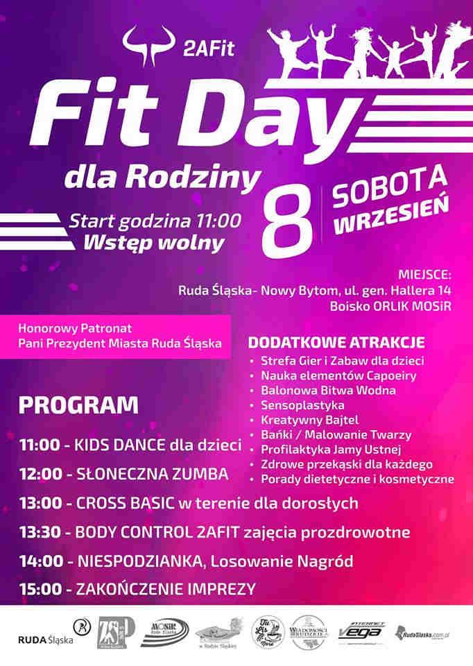 1.4. Promowanie aktywności fizycznej i zdrowego stylu życia wśród mieszkańców. 1.4.1. Wzbogacanie infrastruktury sportowo-rekreacyjnej Miasta umożliwiającej aktywny wypoczynek mieszkańców. 1.4.2.