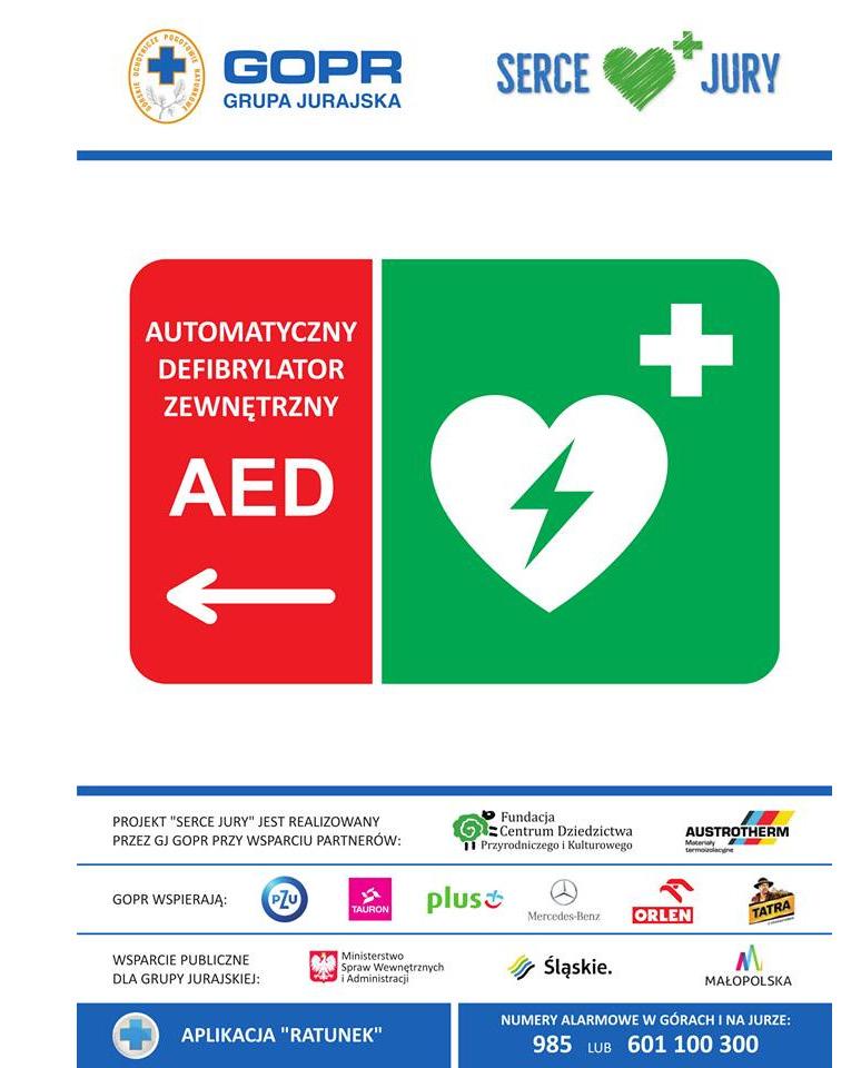 2. Nasze inicjatywy Rysunek 20: Wizualizacja oznaczenia miejsc urządzeń w ramach projektu Serce Jury. Współpraca z naszymi partnerami to nie tylko warunki i świadczenia zawarte w umowach.