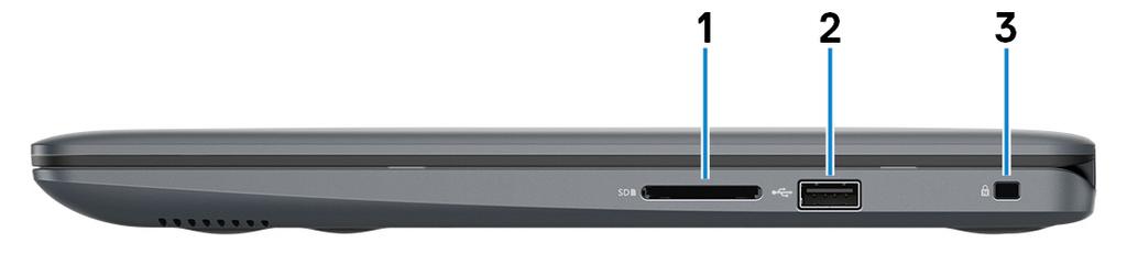 Widoki komputera Inspiron 5481 3 Prawa strona 1 Gniazdo karty SD Umożliwia odczytywanie i zapisywanie informacji na karcie SD. 2 Port USB 2.