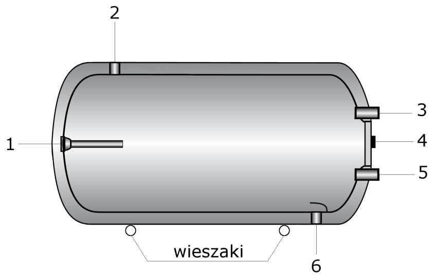 8. Dane techniczne Tabela 2 Dane techniczne Parametr Jedn. Zasobnik Z-E 80.20 Z-E 100.20 Z-E 120.20 Z-E 140.