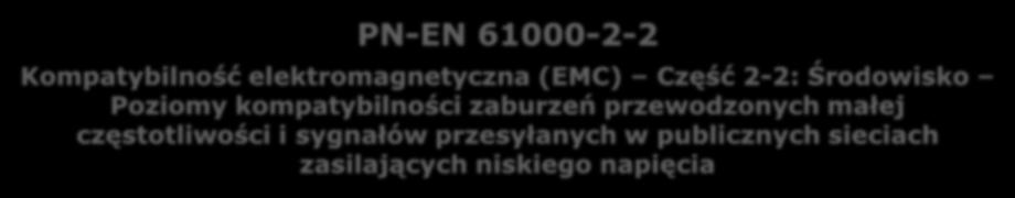 elektromagnetyczna (EMC) Część 2-4: Środowisko Poziomy kompatybilności dotyczące zaburzeń przewodzonych małej częstotliwości w sieciach zakładów przemysłowych PN-EN 61000-2-2