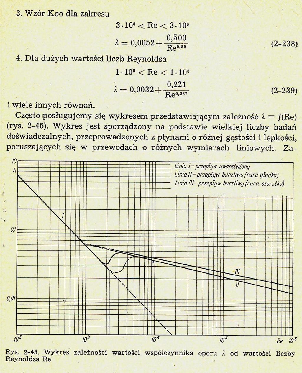 Współczynnik