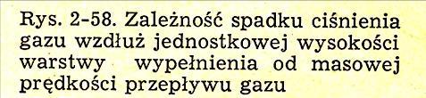 Wymiana masy w warstwach