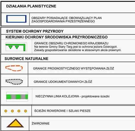 granica opracowania miejscowego planu zagospodarowania przestrzennego skala 1:1000 100 tow 311 0G ZP w tym: 21 90 41 G a nr 8 gm inn a nr 6 a 50 zasadach zagospodarowania pow ia