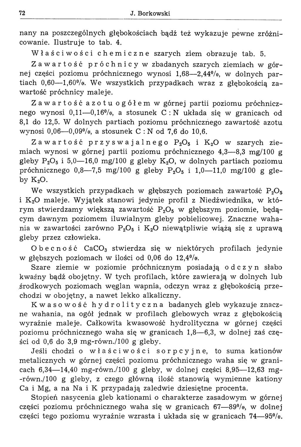 72 J. Borkowski nany na poszczególnych głębokościach bądź też w ykazuje pew ne zróżnicowanie. Ilu stru je to tab. 4. Właściwości chemiczne szarych ziem obrazuje tab. 5.