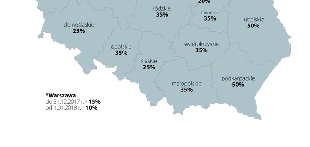 mazowieckim, 495 mln dla projektów zlokalizowanych w pozostałych województwach. Maksymalna wartość dofinansowania: 6 mln PLN.