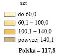 : bydło na 1 ha uŝytków rolnych (stan w grudniu) trzoda chlewna na 1 ha gruntów ornych (stan w listopadzie) Źródło: Rolnictwo w województwie warmińsko-mazurskim w 28 roku, Urząd Statystyczny w
