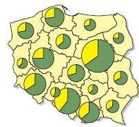 Ogólna liczba podmiotów budowlanych na koniec 28 r. wyniosła 13,2 tys., co oznacza wzrost w stosunku do 1999 r. o 29,1%, a w odniesieniu do 27 r. wzrost o 11,5%. Podmioty budowlane w 28 r.