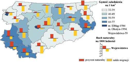 Urząd Statystyczny w Olsztynie, Olsztyn 29, s. 25. Utrzymującym się od lat niekorzystnym procesem demograficznym, jest ujemne saldo migracji, które od 26 r. ma tendencję malejącą. W 28 r.