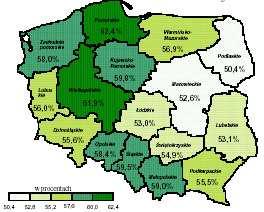 Obserwowany w 28 r. w Polsce spadek stopy bezrobocia był najgłębszy spośród wszystkich krajów UE27. Rycina nr 15 Udział kobiet w ogólnej liczbie bezrobotnych wg województw (stan na 31.12.28r.