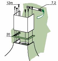 X = 175mm Dla okapu 120cm Na ścianie naleŝy narysować pionową linię od środka płyty grzewczej (kuchni) prowadzącą do stropu pomieszczenia lub innego elementu poziomego, do którego ma być doprowadzona
