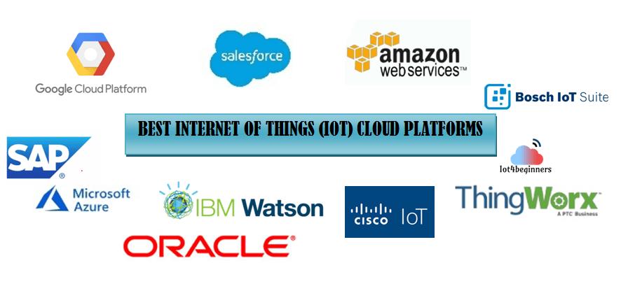 services } AWS }