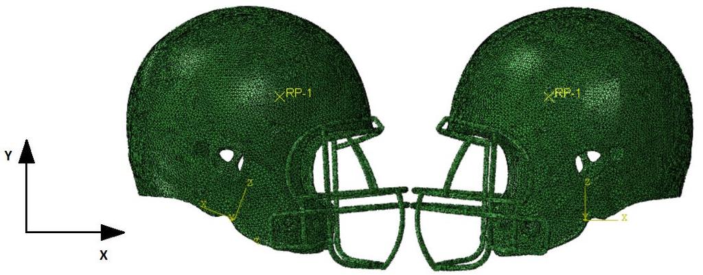 Approach to numerical simulation of an american footbal helmet 31 2.4 Simulation description The aim of this project was to analyze the crashworthiness of the helmet while focusing on the facemask.