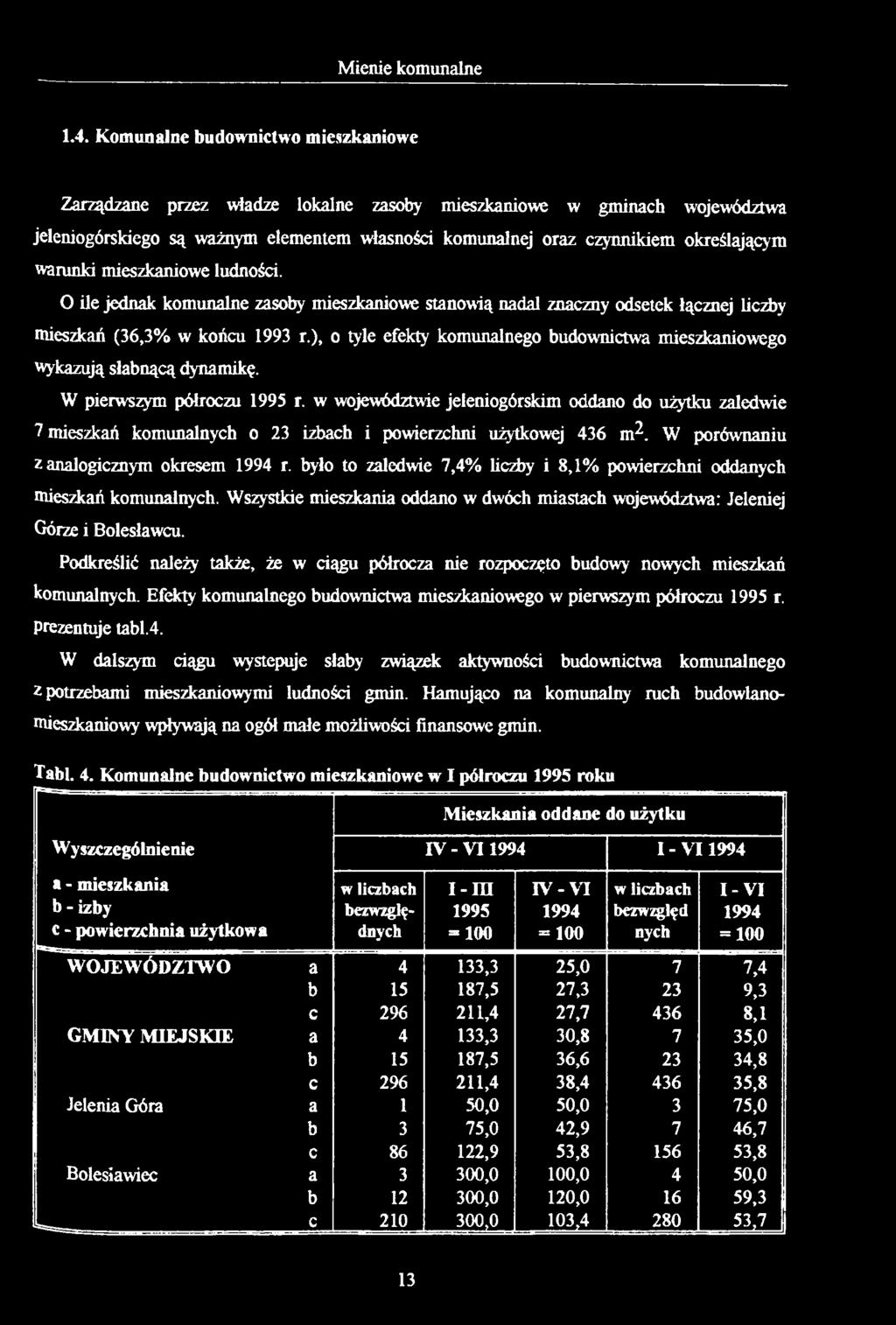 mieszkaniowe ludności. O ile jednak komunalne zasoby mieszkaniowe stanową nadal znaczny odsetek łącznej liczby mieszkań (36,3% w końcu 1993 r.