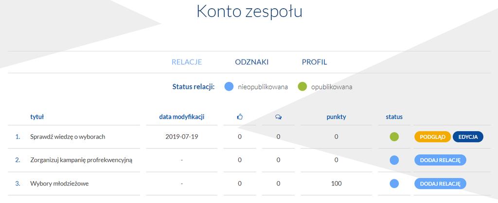 UWAGA! Na czas wyborów w szkołach na platformie obowiązuje cisza wyborcza i ranking szkół jest ukrywany. Wybory: zakładka pojawi się dopiero 14 września, dzień po wyborach do polskiego parlamentu.