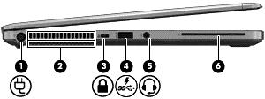 UWAGA: Aby uzyskać więcej informacji na temat różnych typów portów USB, zobacz Korzystanie z urządzenia USB na stronie 49.